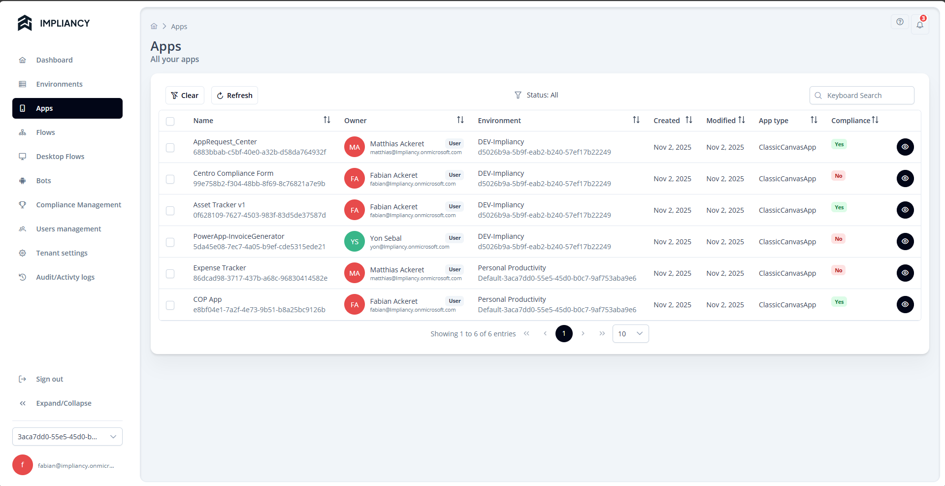 Comprehensive Insights